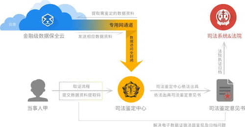 數(shù)秦科技通過(guò)賽迪研究院權(quán)威測(cè)評(píng)，領(lǐng)跑許可鏈、聯(lián)盟鏈與私鏈技術(shù)研究